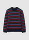 Multicolor Gestreifter Regular Fit Pullover_4