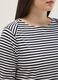 Striped Multicolour Regular Fit Stretch Cotton Top_3