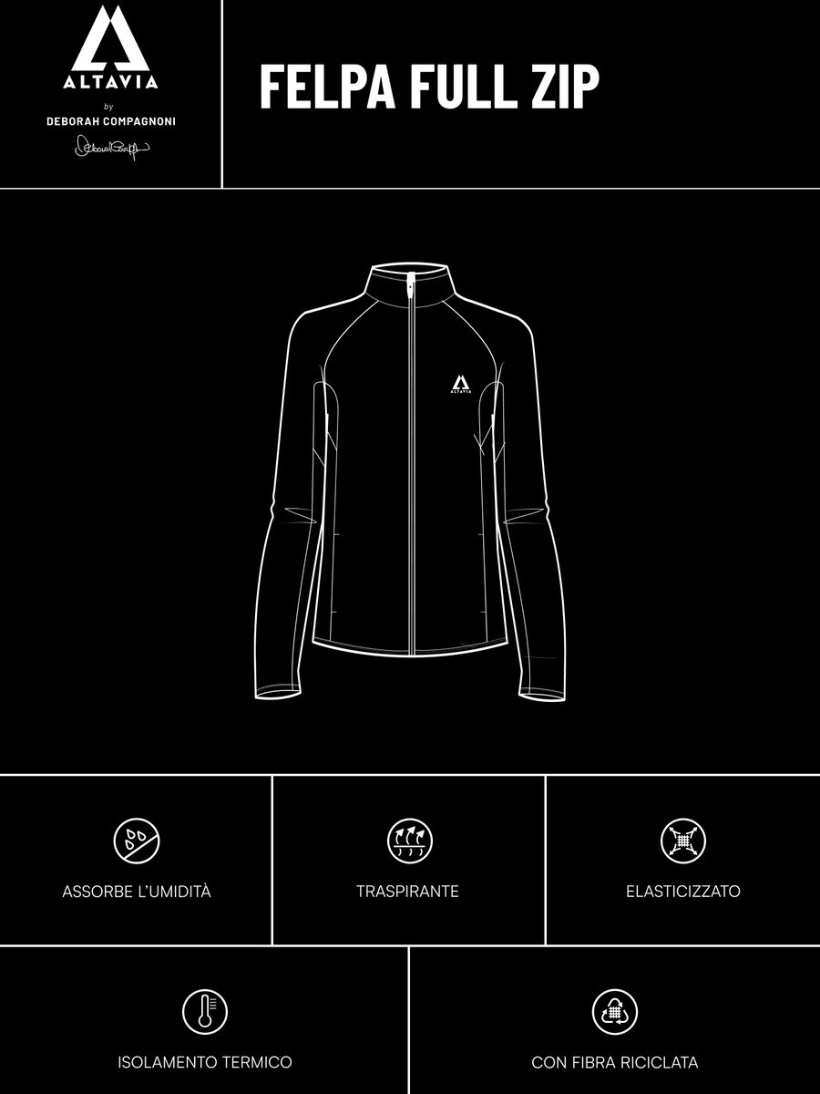 Altavia Sport-Sweatshirt mit durchgehendem Rei&szlig;verschluss_6