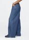 Wide Leg Denim Jeans Gap_3