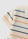 Children's regular fit multicolor striped pure cotton polo_2