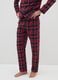 Regular fit multicolour pure cotton check pyjama_3