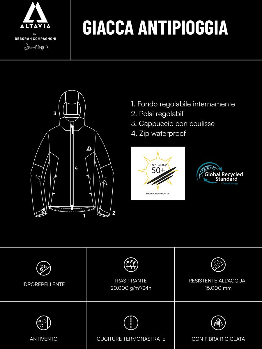 ALTAVIA Rain Shell Jacket WITH DEBORAH COMPAGNONI_8