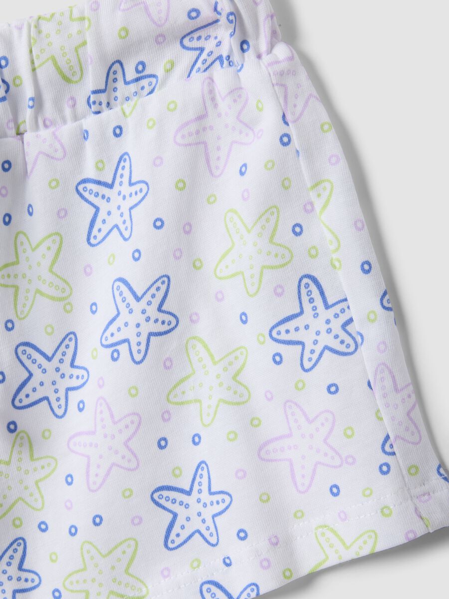 &Sigma;&epsilon;&tau; 2 &tau;&epsilon;&mu;. &mu;&omega;&beta; &sigma;&omicron;&rho;&tau;&sigmaf; &alpha;&pi;ό 100% &beta;&alpha;&mu;&beta;ά&kappa;&iota;_3