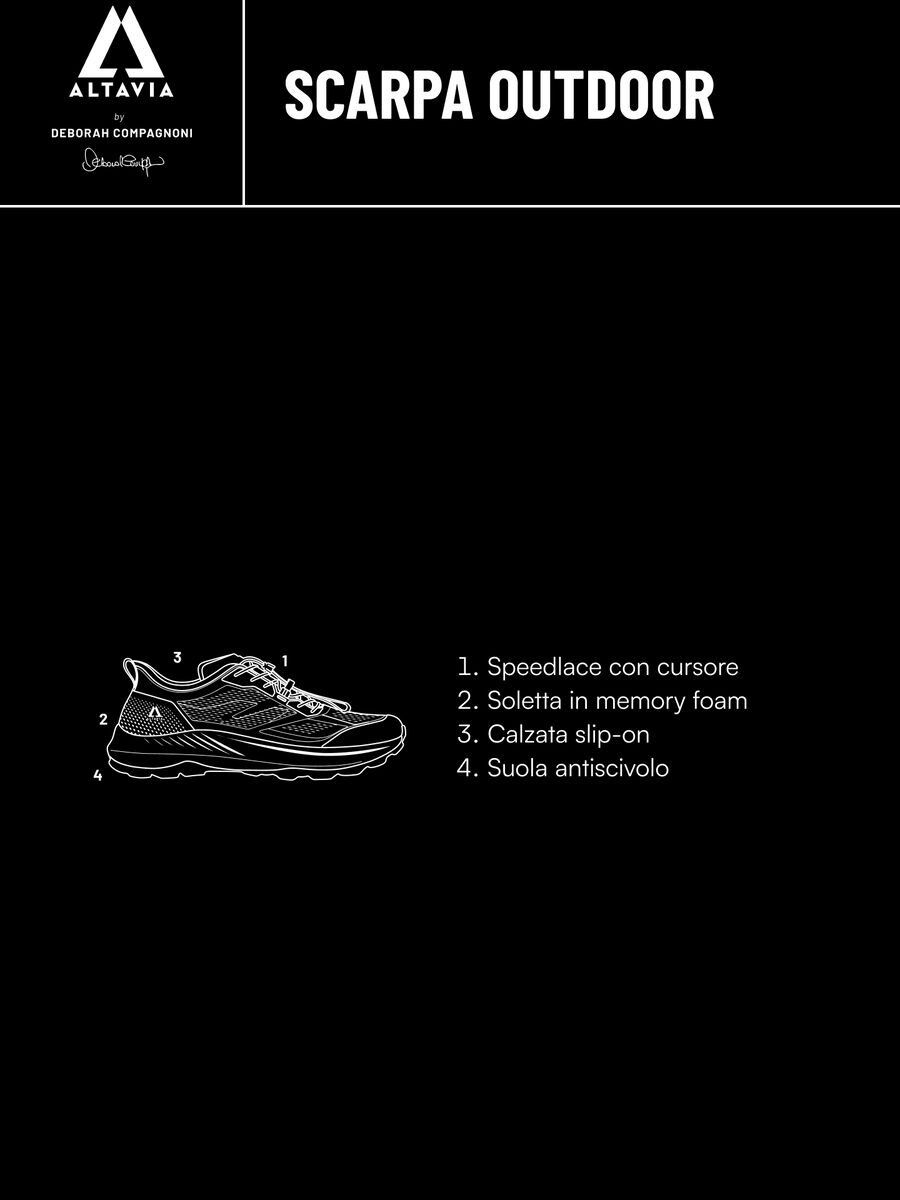 Granito-Fly ALTAVIA WITH DEBORAH COMPAGNONI Sneakers_6