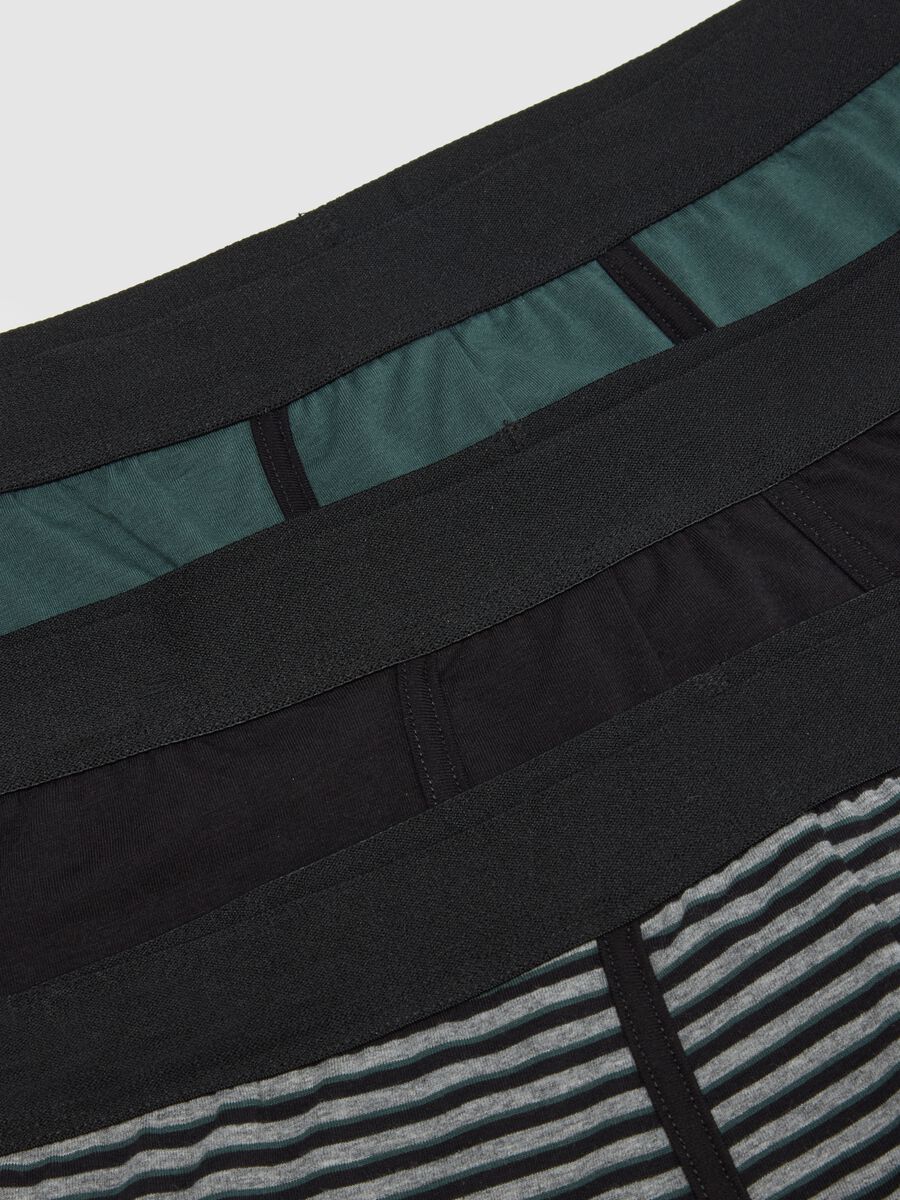 Tripack of multicoloured stretch cotton boxers regular fit_5