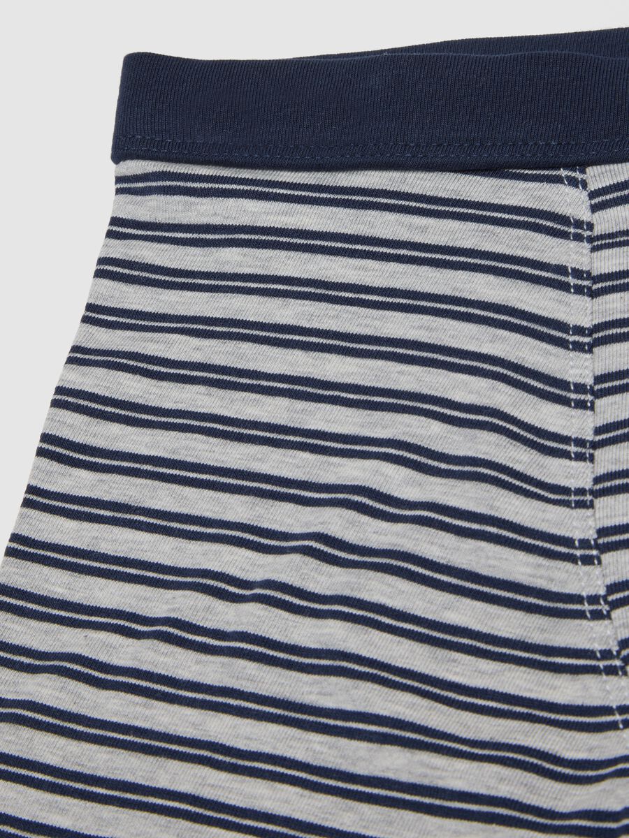 Boys' regular fit multicolour striped stretch cotton boxer shorts_2