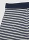 Boys' regular fit multicolour striped stretch cotton boxer shorts_2