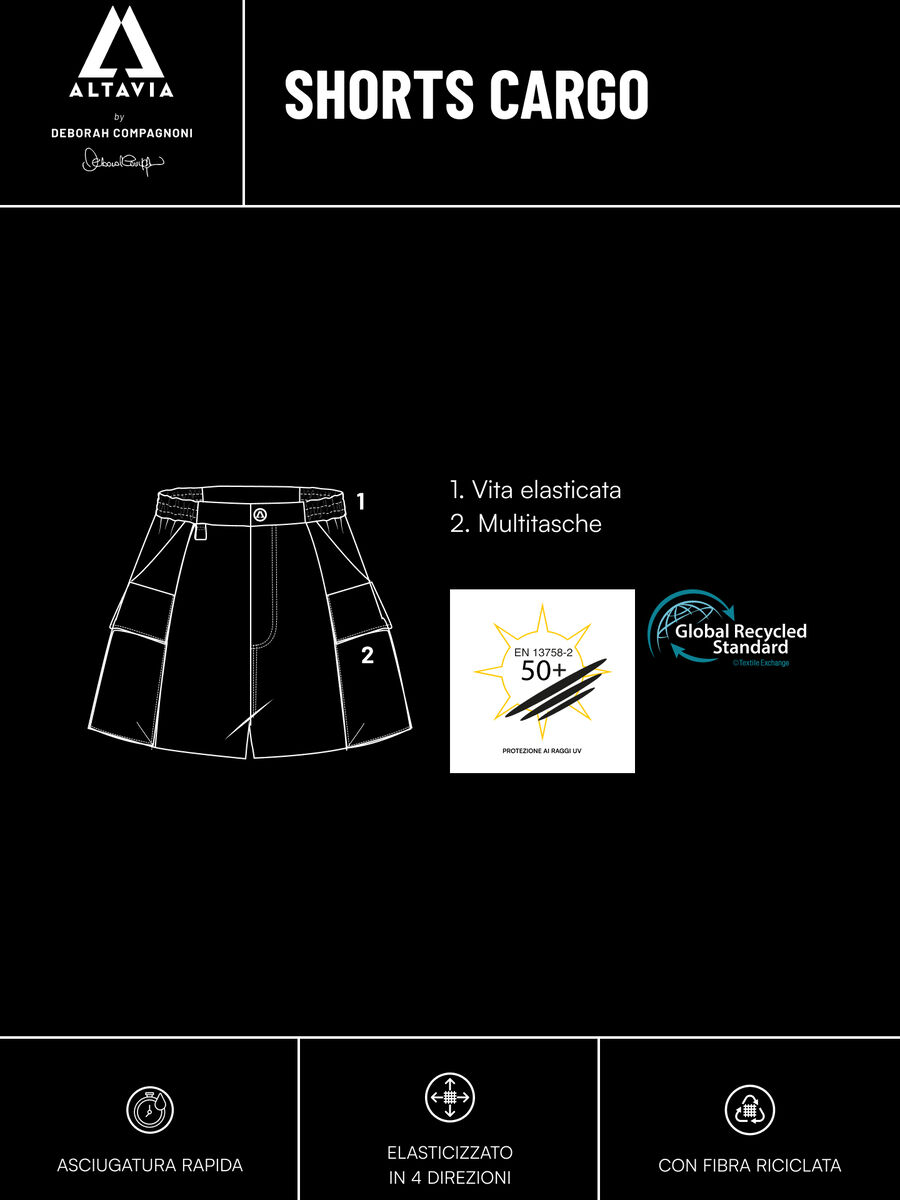 &Sigma;&omicron;&rho;&tau;&sigmaf; cargo ALTAVIA &Mu;&Epsilon; DEBORAH COMPAGNONI_8