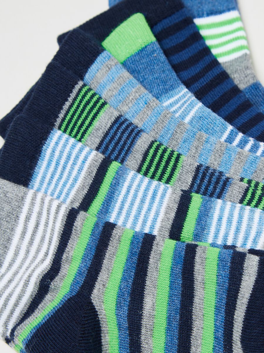 Multi-pack short socks with striped design_2
