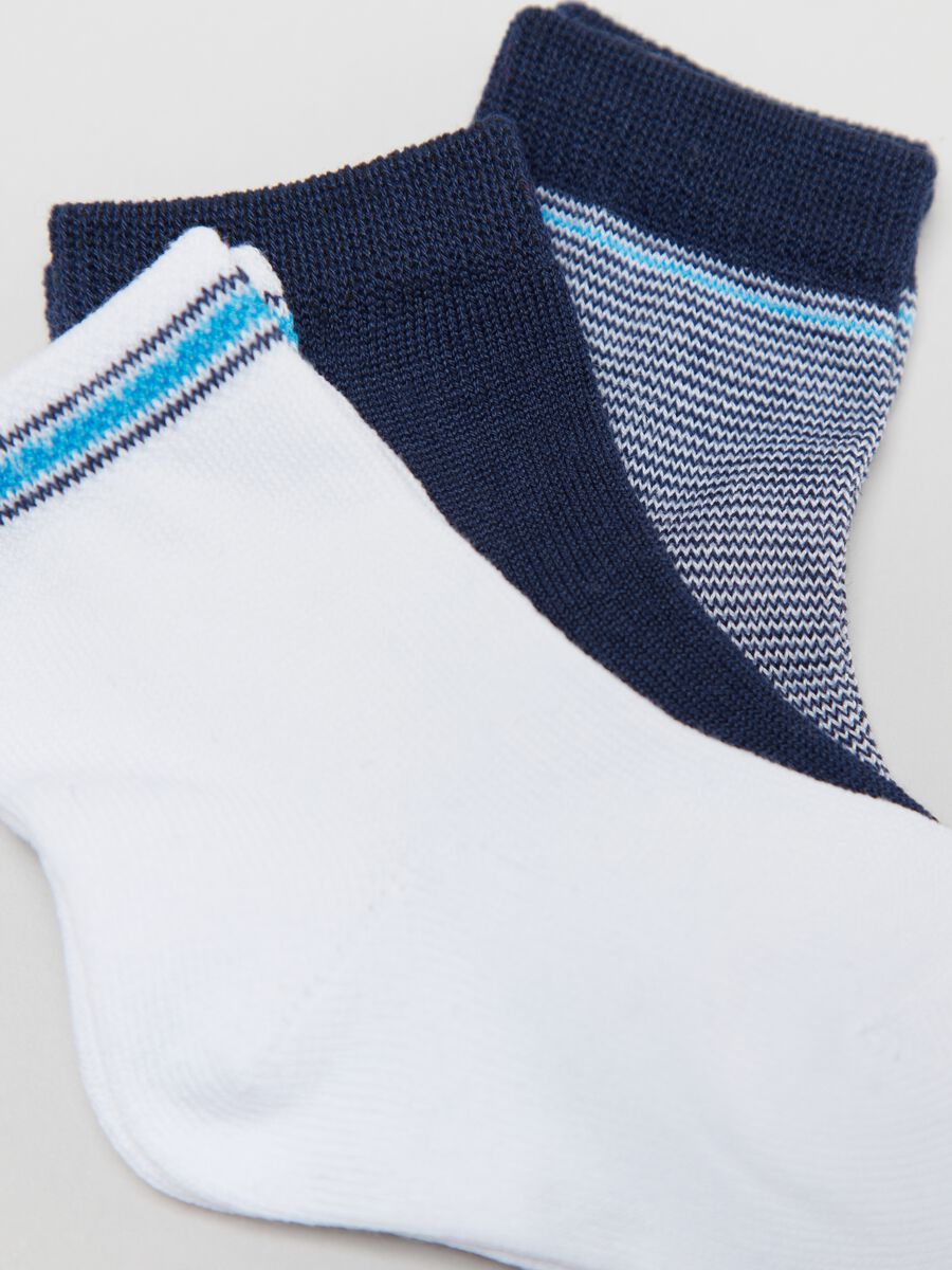 Three-pair pack socks with striped pattern_2