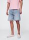 Blaue Jeans-Bermudas_1