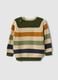 Boys&rsquo; multicolour striped cotton-blend jumper with buttons, regular fit_1