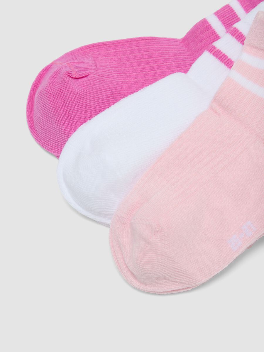 7er-Pack kurze Socken aus elastischer Bio-Baumwolle mit Streifen_2