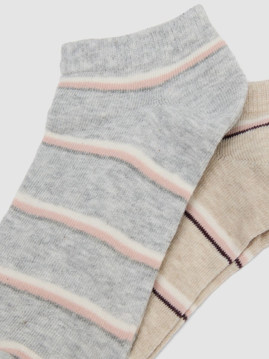 5er-Pack gestreifte Socken aus elastischer Bio-Baumwolle_2