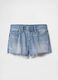 Light Denim Shorts_4