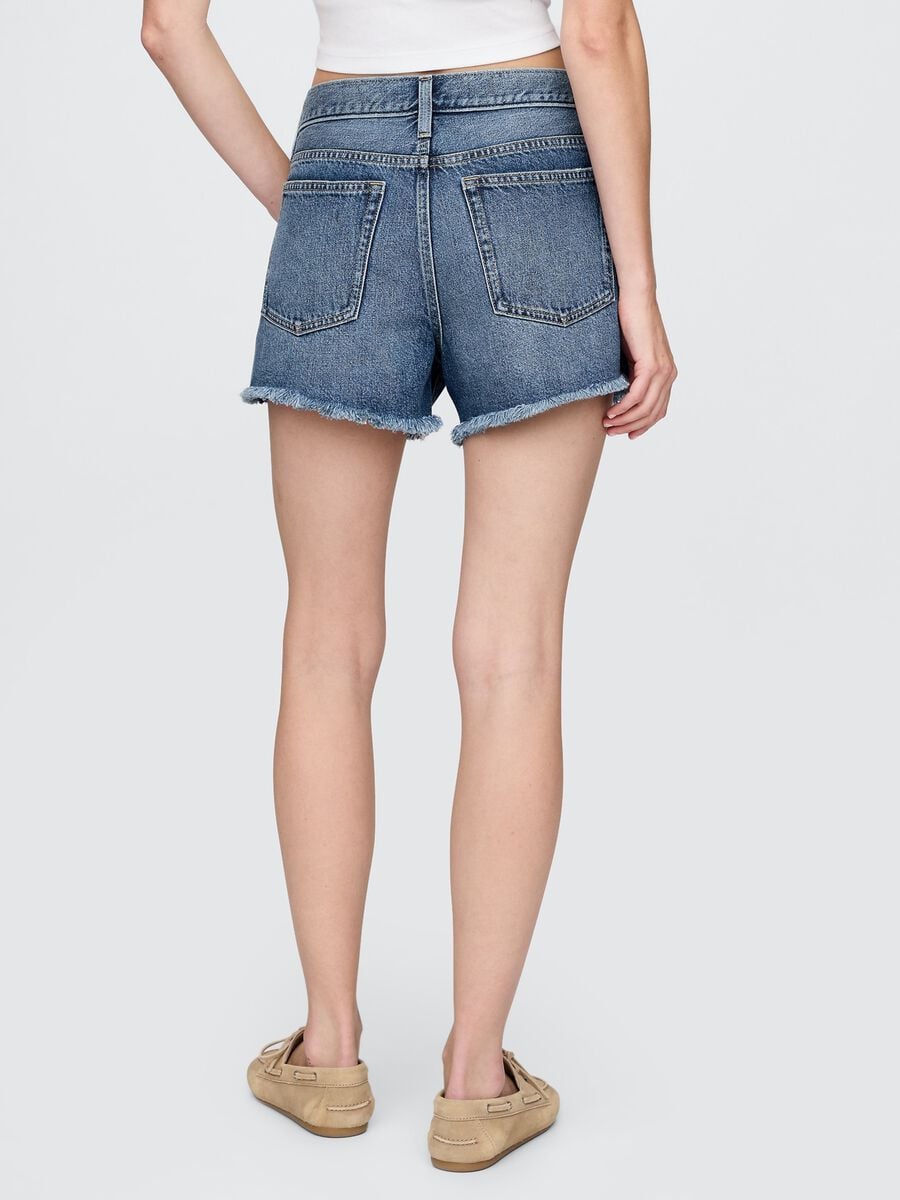 Blaue Denim-Shorts_2