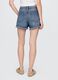 Blaue Denim-Shorts_2
