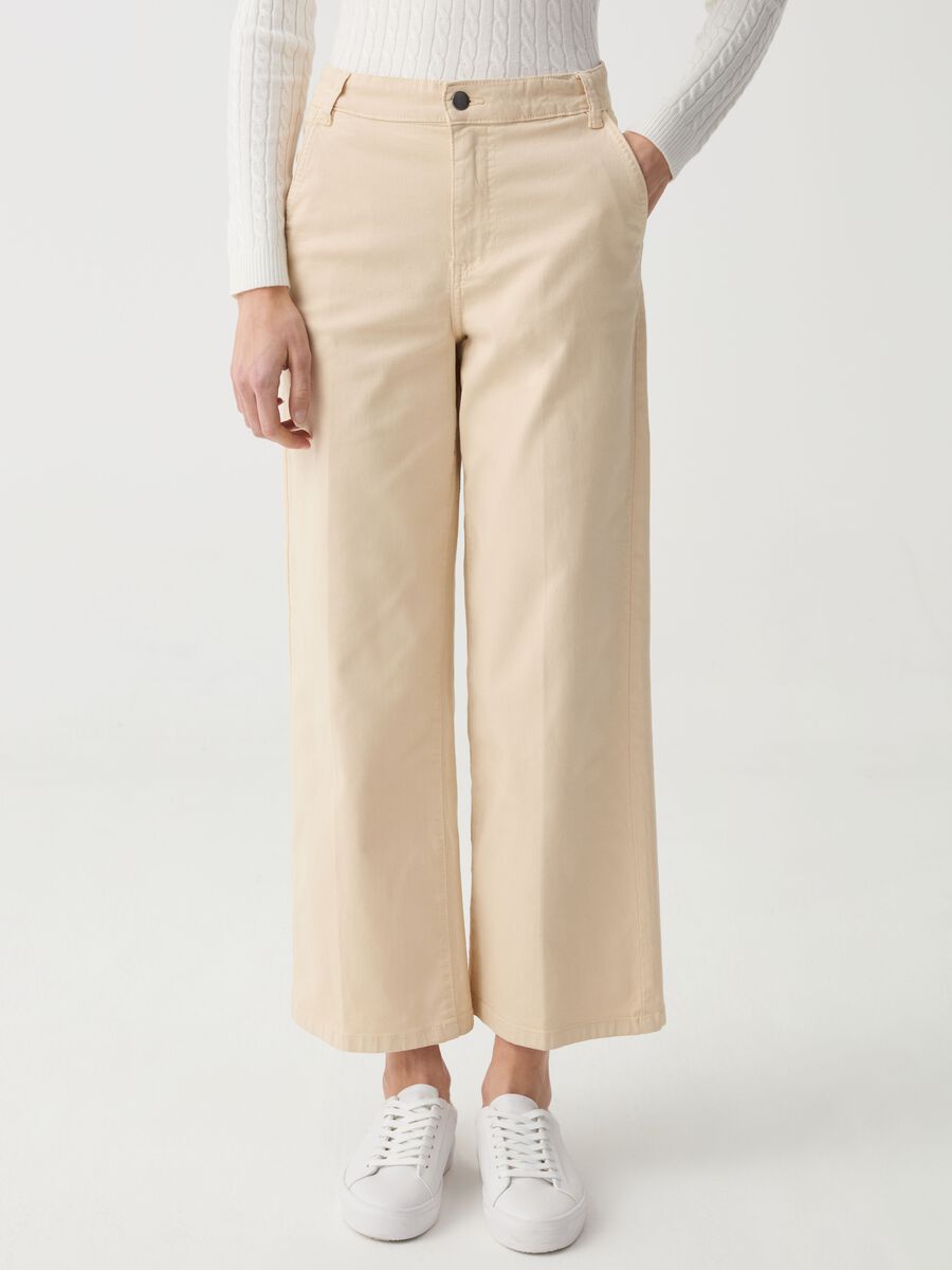 Wide-leg cropped trousers_1