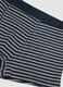 Regular fit multicoloured striped stretch cotton boys' boxers_3