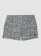 Multicolour geometric print swim shorts_4