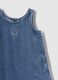 &Auml;rmelloses Jeanskleid_2