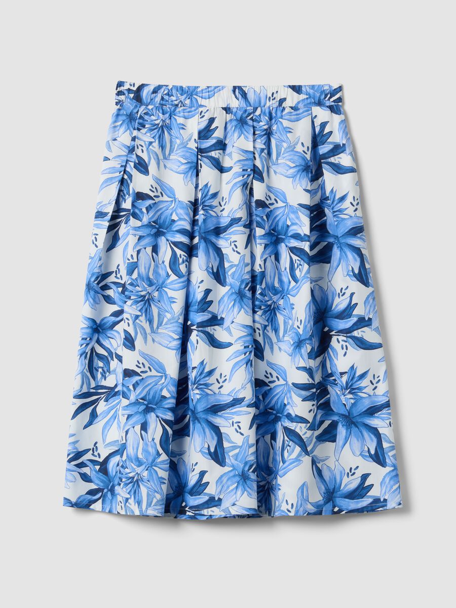 &Mu;ί&nu;&tau;&iota; &mu;&pi;&lambda;&epsilon; &kappa;&alpha;&iota; &lambda;&epsilon;&upsilon;&kappa;ή &phi;&omicron;ύ&sigma;&tau;&alpha; &alpha;&pi;ό 100% &beta;&alpha;&mu;&beta;ά&kappa;&iota; &mu;&epsilon; &phi;&lambda;&omicron;&rho;ά&lambda; &sigma;&chi;έ&delta;&iota;&omicron;_0