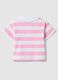 Girls' multicolour striped pure cotton polo with embroidered heart_1