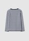 Multicolour Striped Cotton Long Sleeve T-Shirt - Regular Fit_1