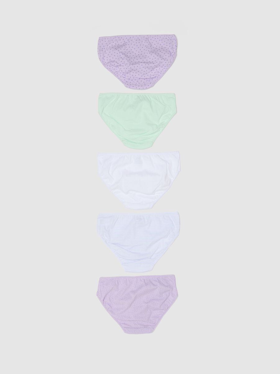 Girls' regular fit multicolour pure cotton briefs multipack_1