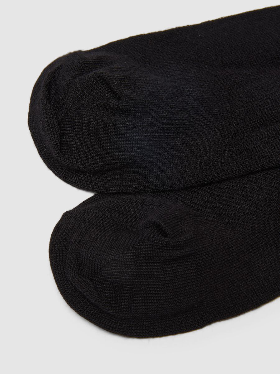 Tripack calzini sportivi alla caviglia neri_2