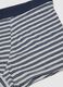 Boys' regular fit multicolour striped stretch cotton boxer shorts_3