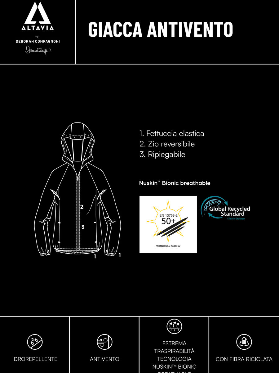 ALTAVIA Windbreaker Jacket WITH DEBORAH COMPAGNONI_10