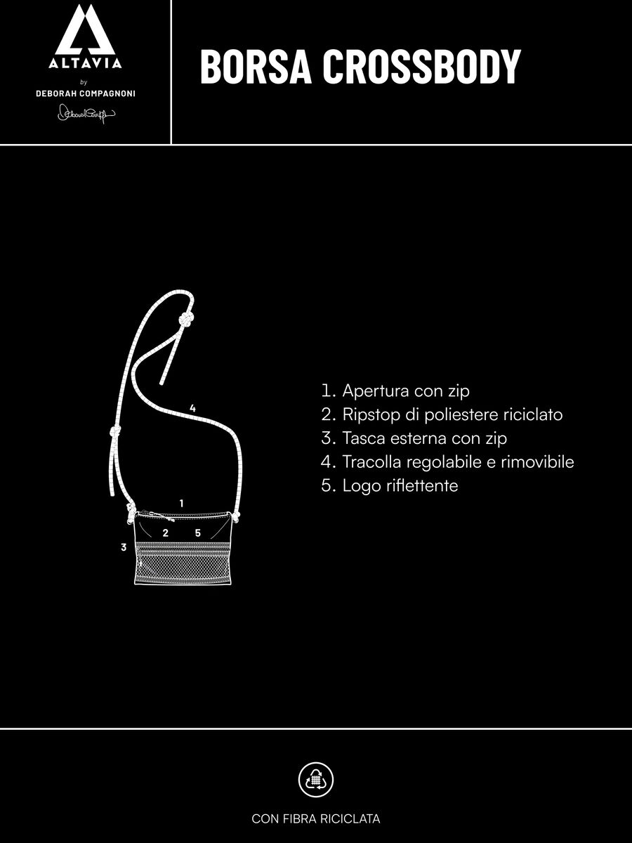 ALTAVIA WITH DEBORAH COMPAGNONI Crossbody Bag_5