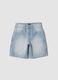 Sky-blue striped pure cotton Bermuda shorts_3