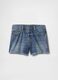 Blaue Denim-Shorts_6