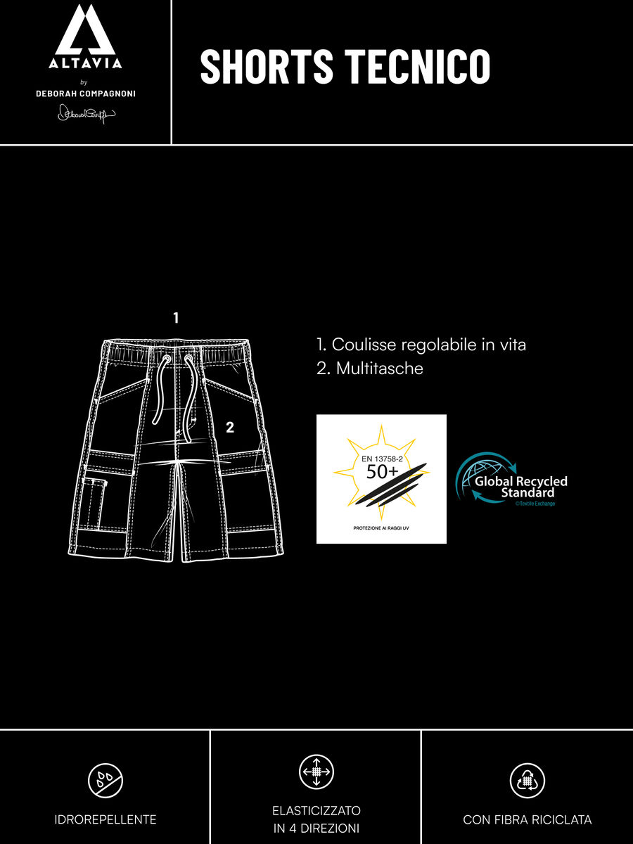 &Tau;&epsilon;&chi;&nu;&iota;&kappa;ά &sigma;&omicron;&rho;&tau;&sigmaf; ALTAVIA &Mu;&Epsilon; &Delta;&Epsilon;&Beta;&Omicron;&Rho;&Alpha; &Kappa;&Omicron;&Mu;&Pi;&Alpha;&Nu;&Iota;&Omicron;&Nu;&Iota;_9