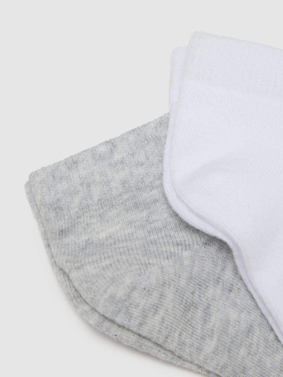 Multipack of regular fit multicolour cotton-blend short socks for kids_1