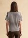 Regular fit multicolour striped cotton t-shirt_3