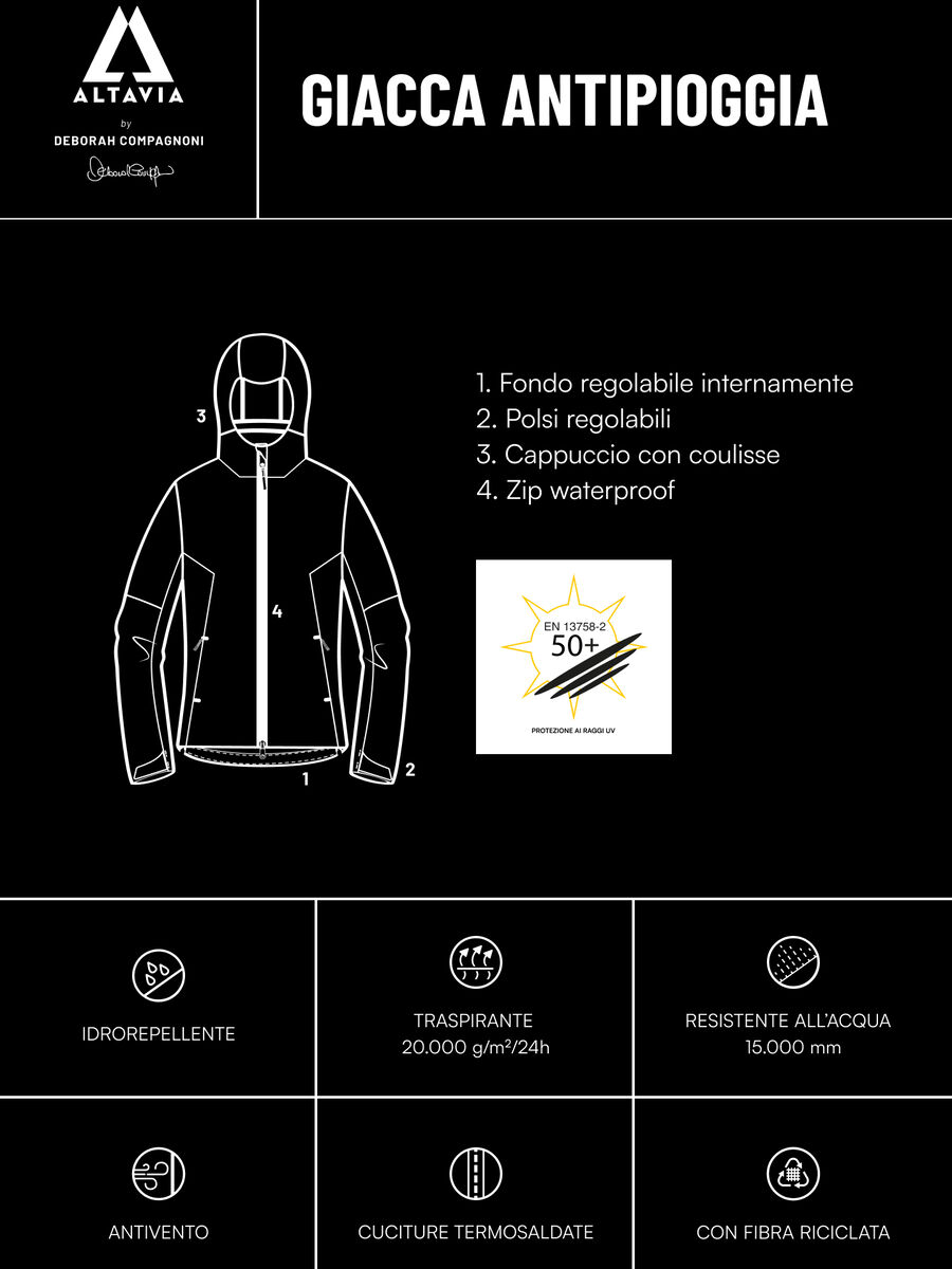 ALTAVIA WITH DEBORAH COMPAGNONI rain jacket_6