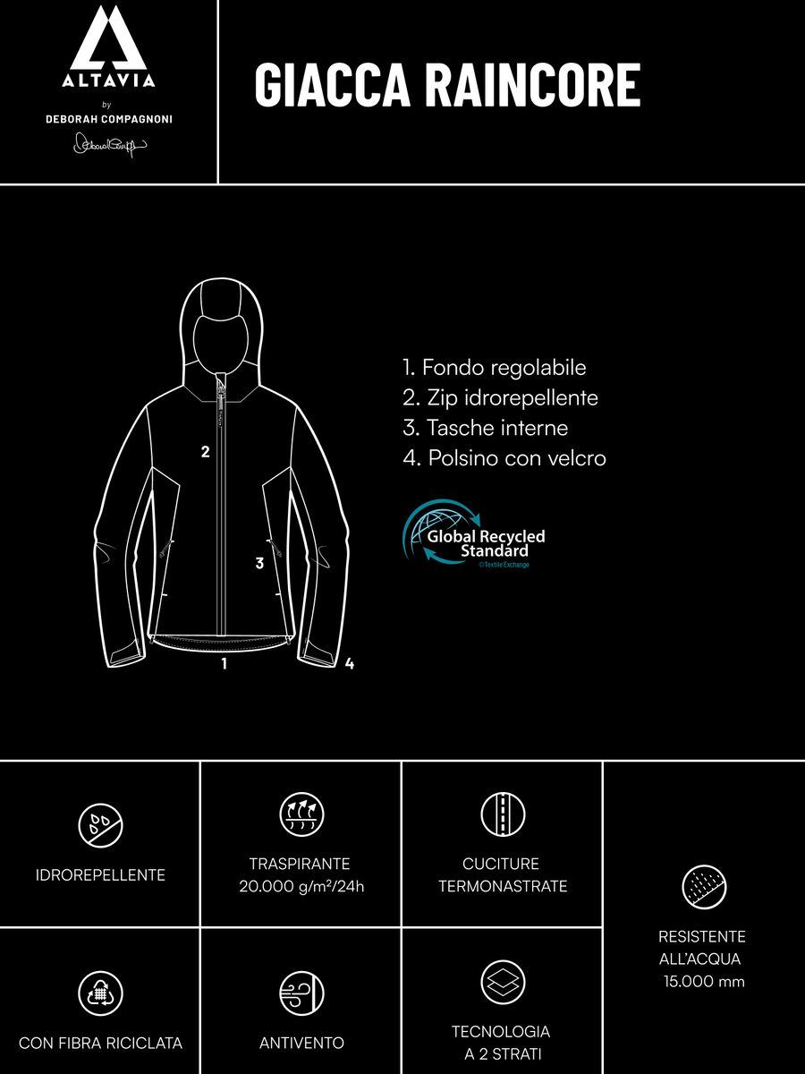 Raincore Jacket ALTAVIA WITH DEBORAH COMPAGNONI_2