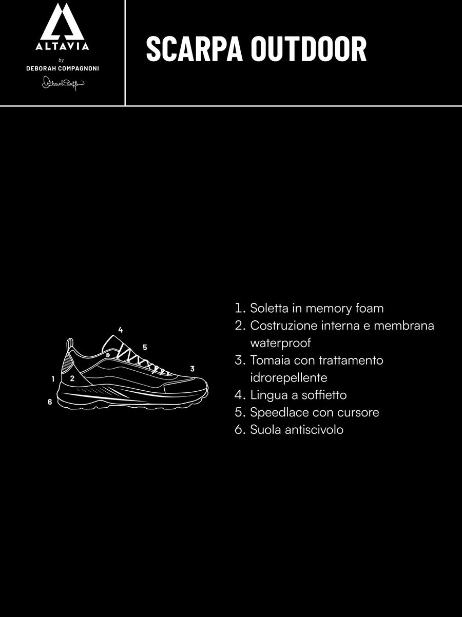 Granito-WP Membrane ALTAVIA Sneakers WITH DEBORAH COMPAGNONI_6