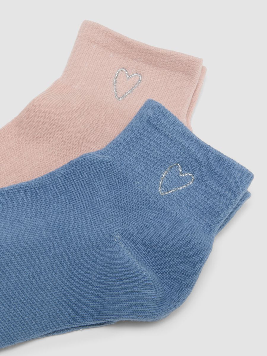 Pack of five multicoloured ankle socks in stretch cotton blend_2