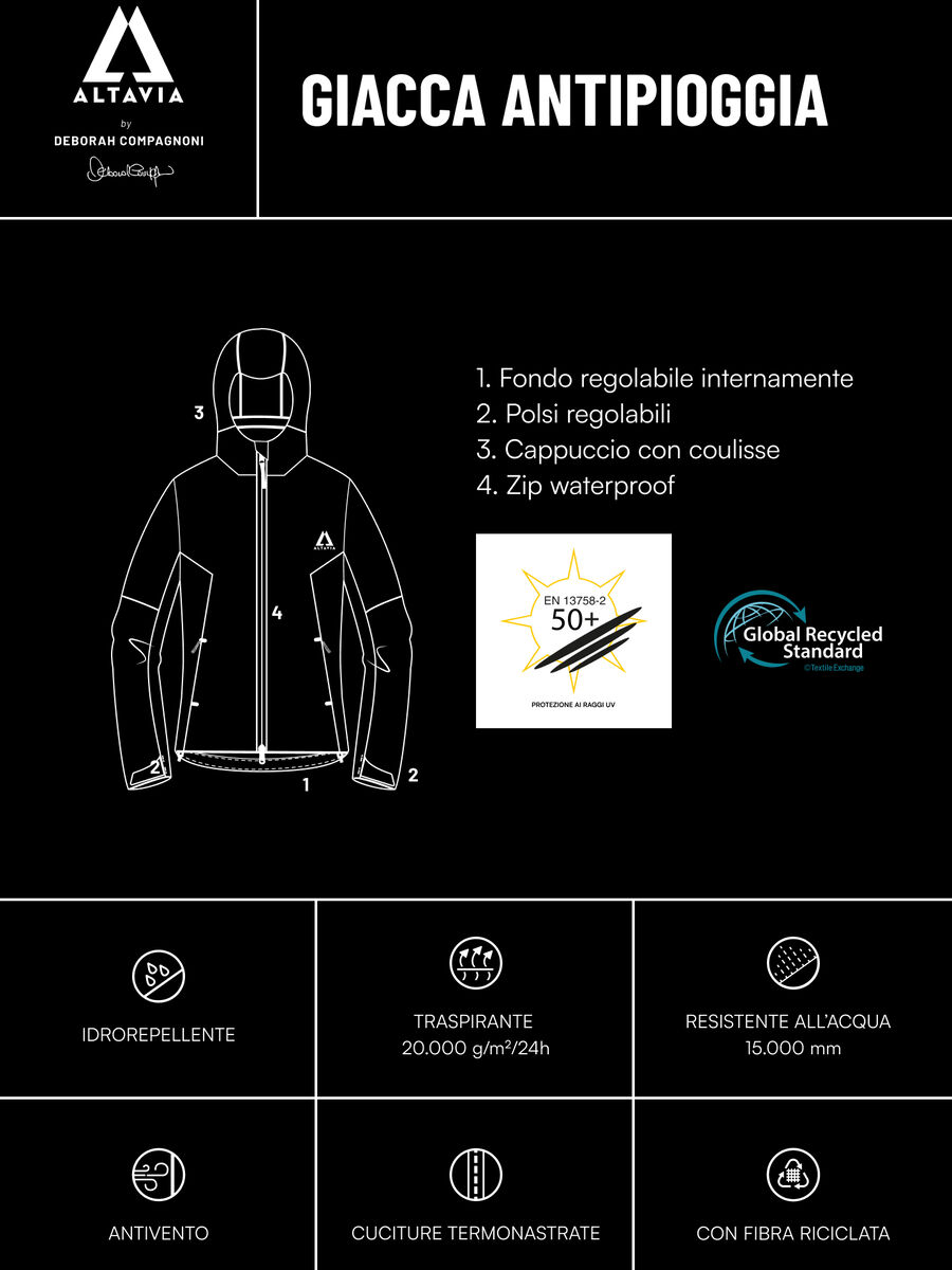 ALTAVIA WITH DEBORAH COMPAGNONI Waterproof Jacket_3