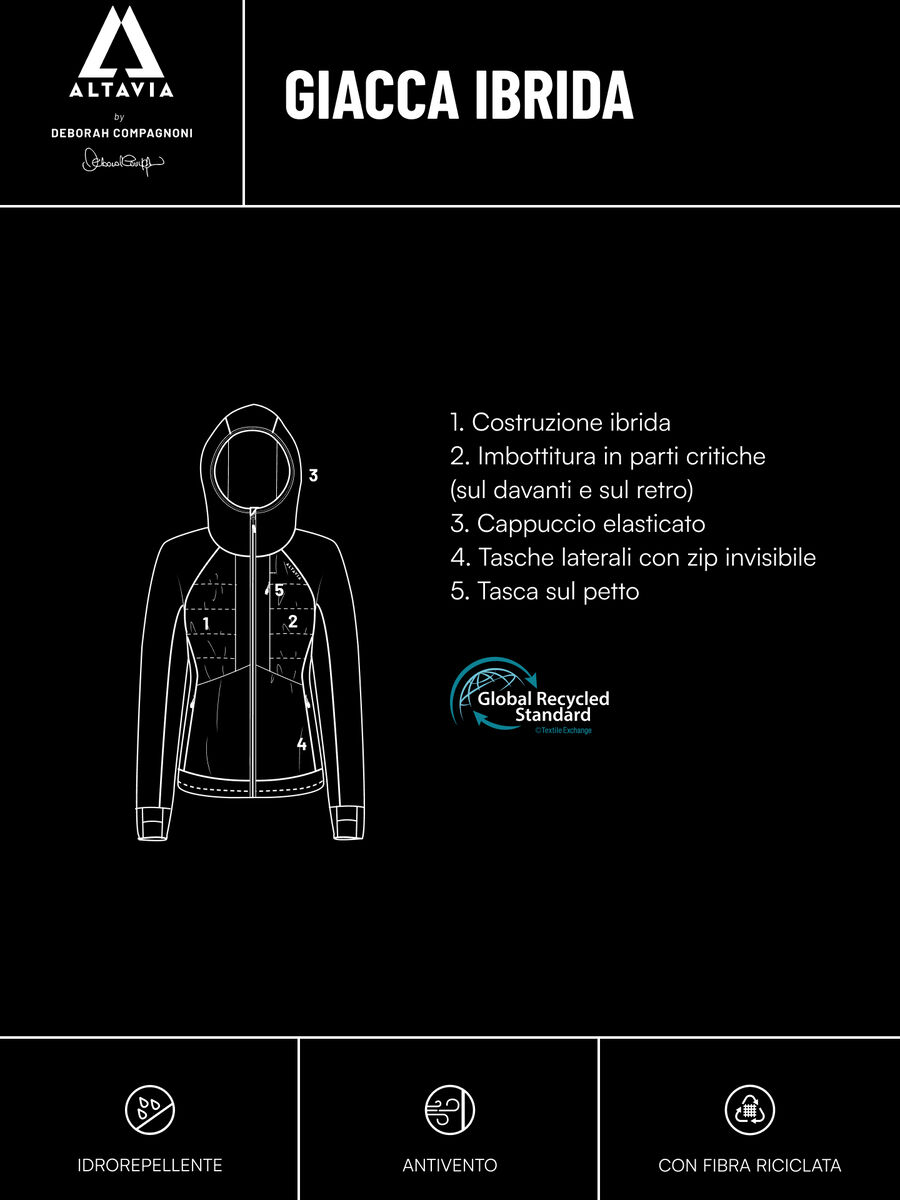 ALTAVIA Composite Jacket WITH DEBORAH COMPAGNONI_9