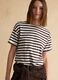 Regular fit multicolour striped cotton t-shirt_2