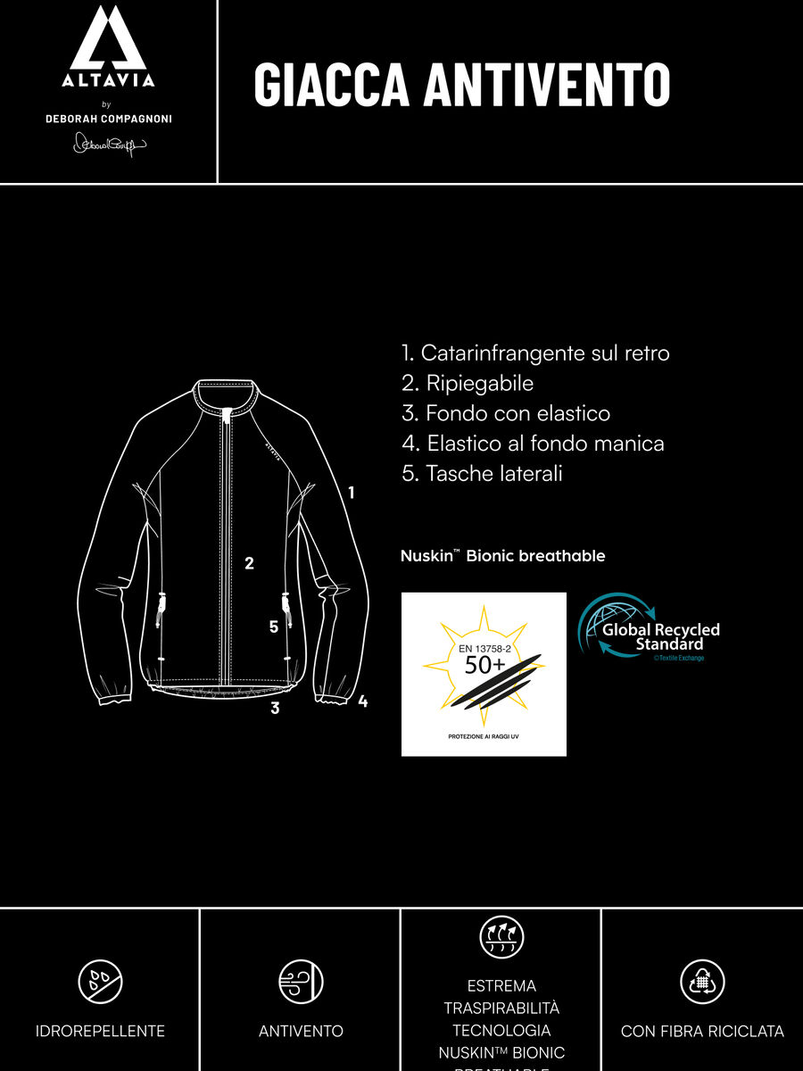ALTAVIA Windbreaker Jacket WITH DEBORAH COMPAGNONI_10