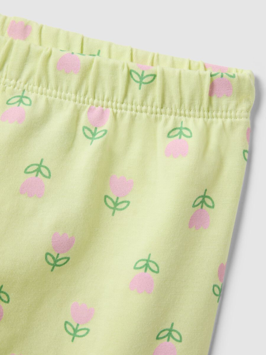 &Pi;&alpha;&iota;&delta;&iota;&kappa;έ&sigmaf; &pi;&iota;&tau;&zeta;ά&mu;&epsilon;&sigmaf; &alpha;&pi;ό &kappa;&alpha;&theta;&alpha;&rho;ό &beta;&alpha;&mu;&beta;ά&kappa;&iota; &mu;&epsilon; &kappa;&alpha;&nu;&omicron;&nu;&iota;&kappa;ή &epsilon;&phi;&alpha;&rho;&mu;&omicron;&gamma;ή_2