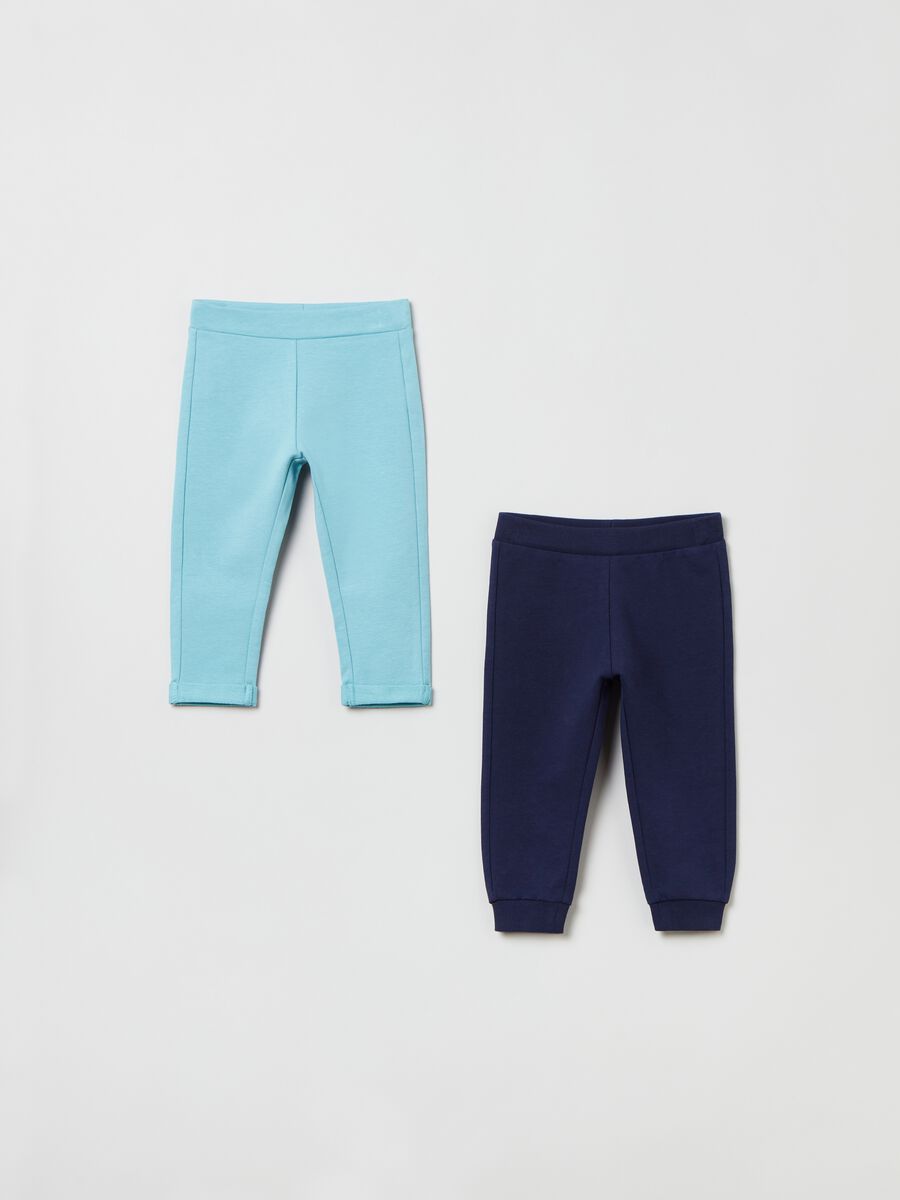 Two-pack fleece joggers_1