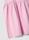 Girls' Sleeveless Pink Pure Cotton Dress - Regular Fit_2